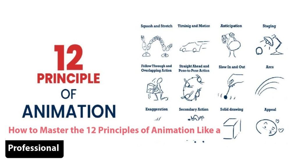 12 Principles of Animation
