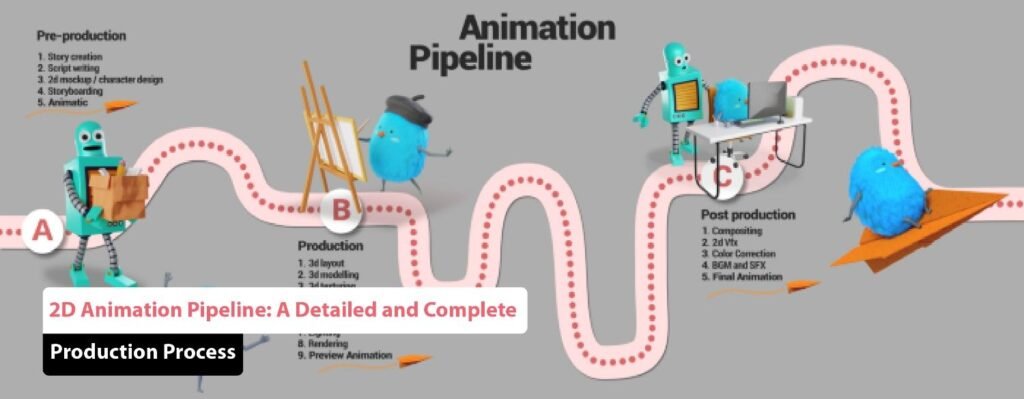 2D Animation Pipeline